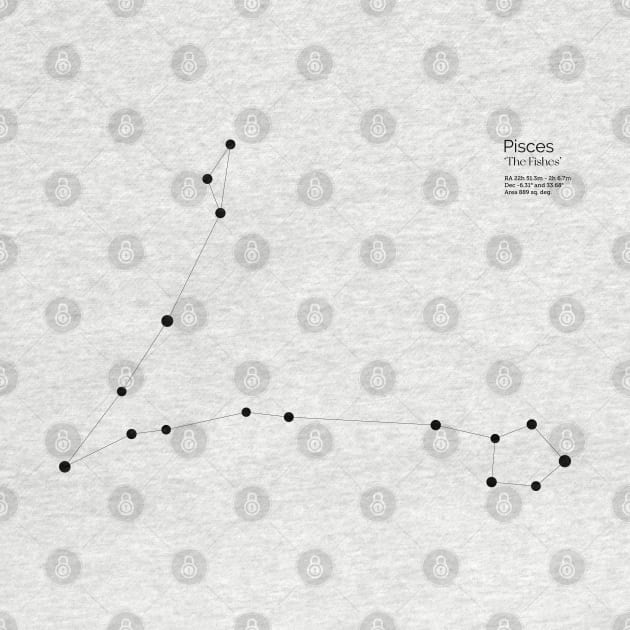 Pisces Zodiac Constellation by Constellations